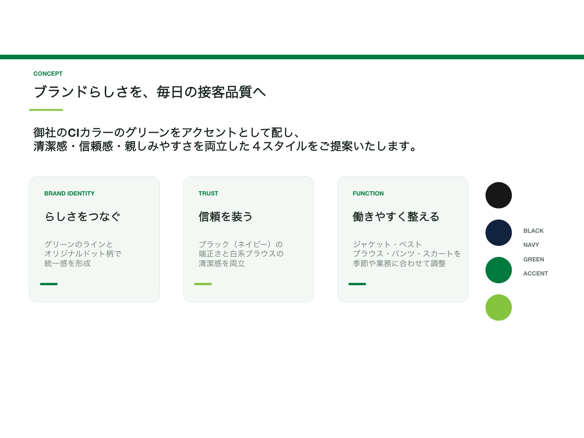 ユニフォームデザイン企画書 2ページ目
