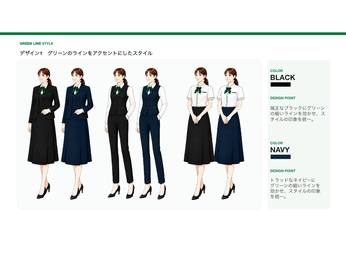 ユニフォームデザイン企画書 3ページ目